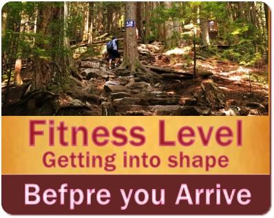 Hiking-Climbing Fitness-Am I fit enough to Hit the Trails-Climb the Peaks?