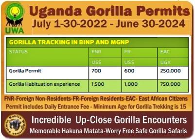 Uganda Wildlife Authority Tariffs–Activity Fees  July-2022- June -2024