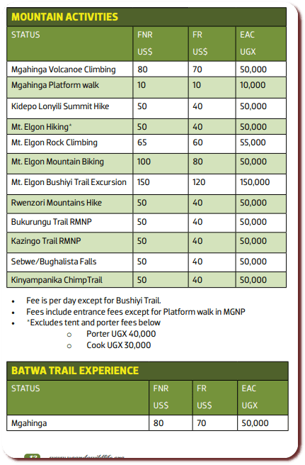 Uganda Wildlife Authority Tariffs–Activity Fees  July-2022- June -2024